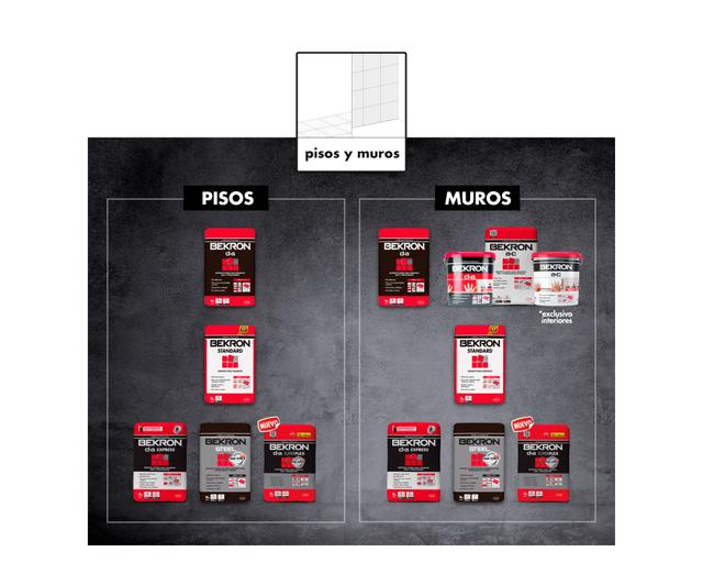 Pegamento Para Ceramica Ac Polvo Gris 24.5Kg Bekron-1761395853566