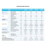 Aire Acondicionado Split 12000Btu Inverter R32 Ksmi12Bc5 Khone-1768306402115