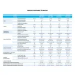 Aire Acondicionado Split 12000Btu Inverter R32 Ksmi12Bc5 Khone-1768306402115