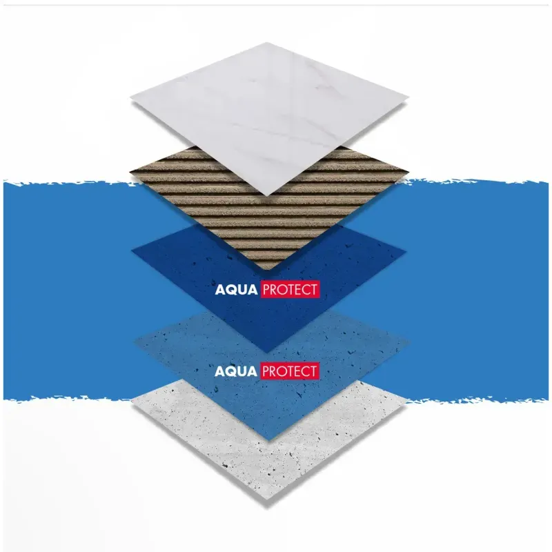 Impermeabilizante Bajo Ceramico Aquaprotect Tineta 5Kg Bemezcla-1770300931393