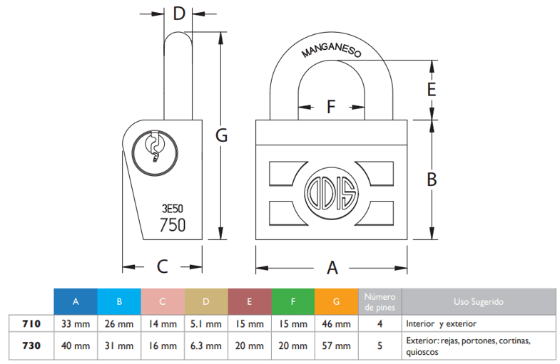 Candado 39Mm Bronce Forj Prof M-730 Odis-1770914067284