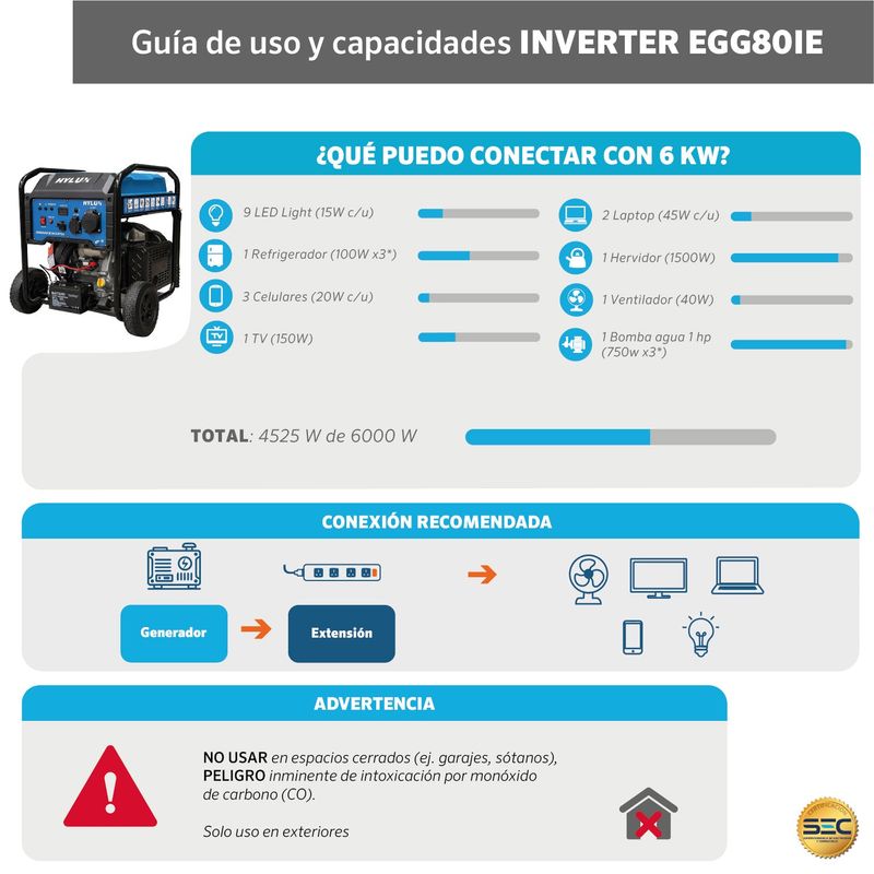 Generador Inverter A Gasolina 6.0Kva 220V Egg80Ie Hylux-1782166021133